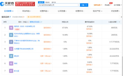 字节跳动旗下公司入股宅兜兜科技，加速布局食品电商与互联网零售业务